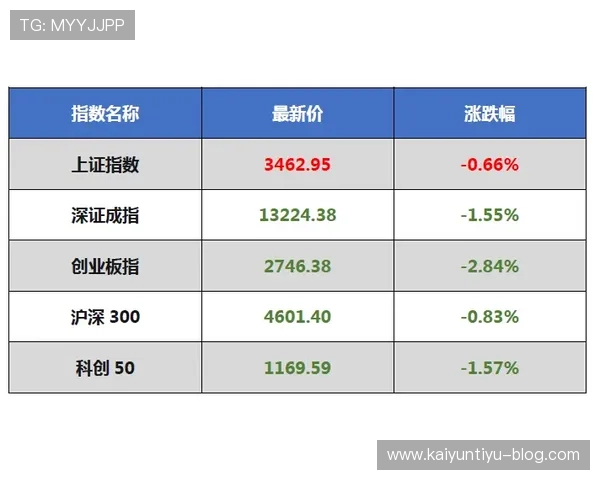 西甲波胆历史数据平台对比评测避坑防骗